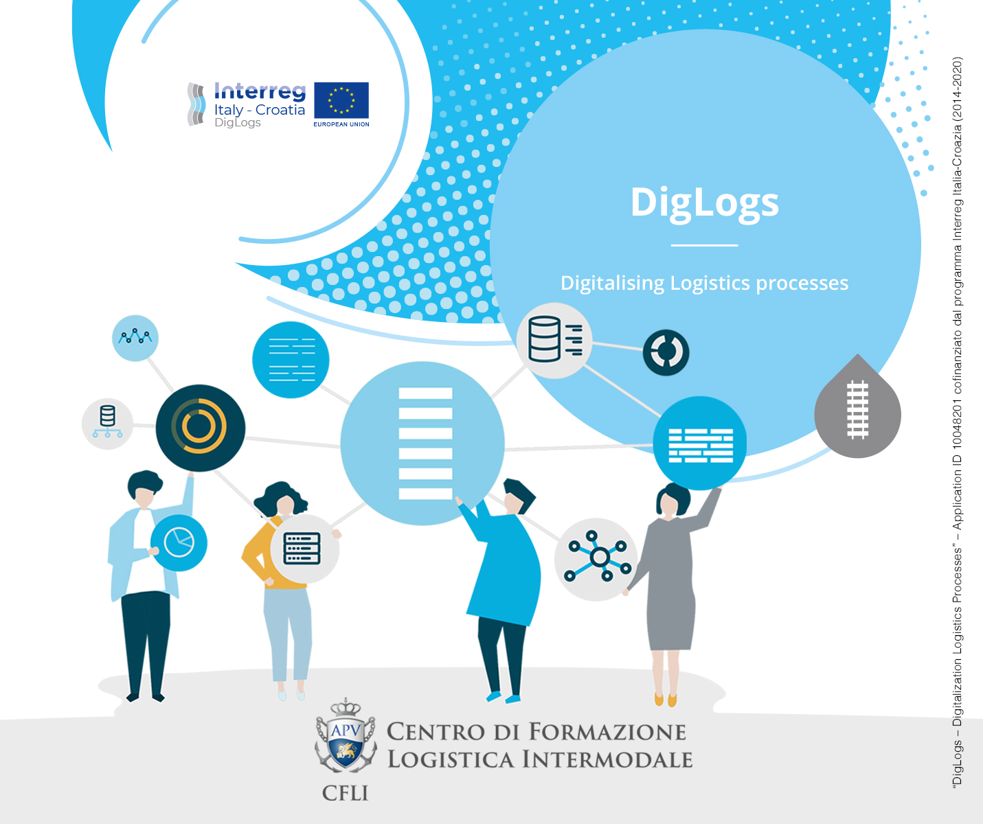 diglogs digitaliziing processes